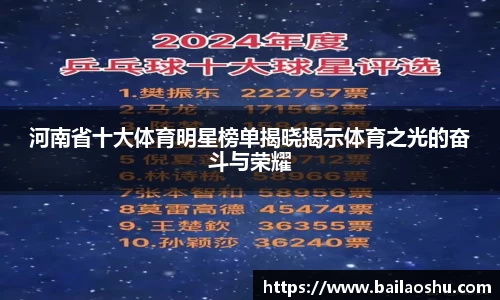 河南省十大体育明星榜单揭晓揭示体育之光的奋斗与荣耀